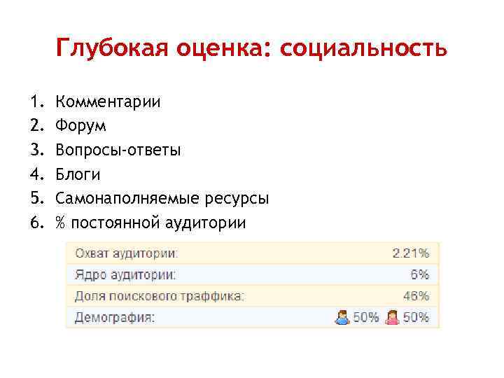 Глубокая оценка: социальность 1. 2. 3. 4. 5. 6. Комментарии Форум Вопросы-ответы Блоги Самонаполняемые