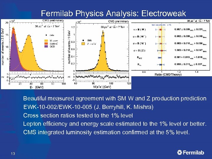 Fermilab Physics Analysis: Electroweak Beautiful measured agreement with SM W and Z production prediction