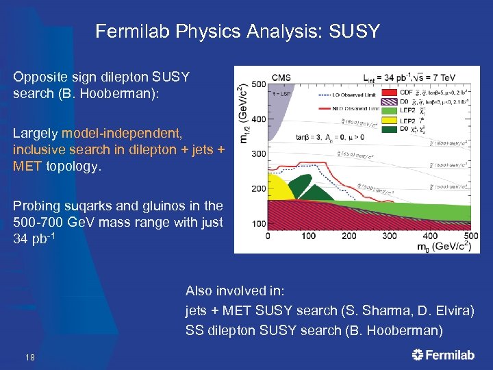 Fermilab Physics Analysis: SUSY Opposite sign dilepton SUSY search (B. Hooberman): Largely model-independent, inclusive