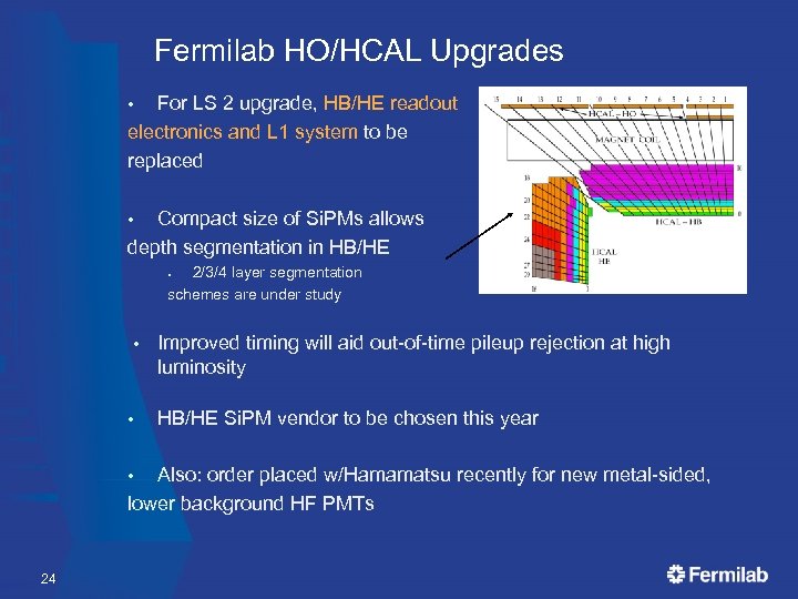 Fermilab HO/HCAL Upgrades For LS 2 upgrade, HB/HE readout electronics and L 1 system