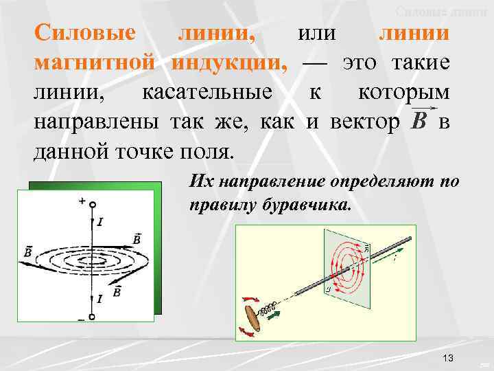 Силовые линии, или линии магнитной индукции, — это такие линии, касательные к которым направлены