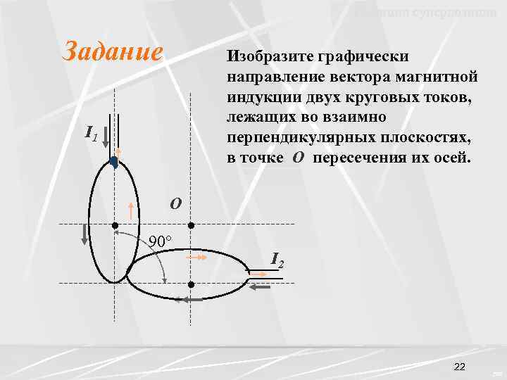 Принцип суперпозиции Задание Изобразите графически направление вектора магнитной индукции двух круговых токов, лежащих во