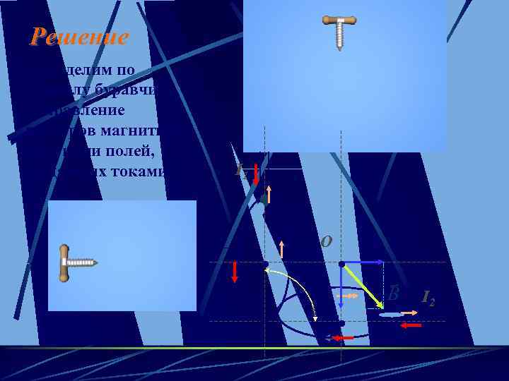 Решение Определим по правилу буравчика направление векторов магнитной индукции полей, созданных токами. I 1