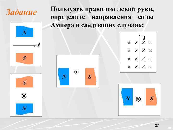 Пользуясь правилом левой руки, определите направления силы Ампера в следующих случаях: Задание N ×