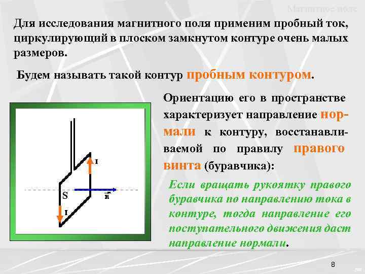 Магнитное поле Для исследования магнитного поля применим пробный ток, циркулирующий в плоском замкнутом контуре