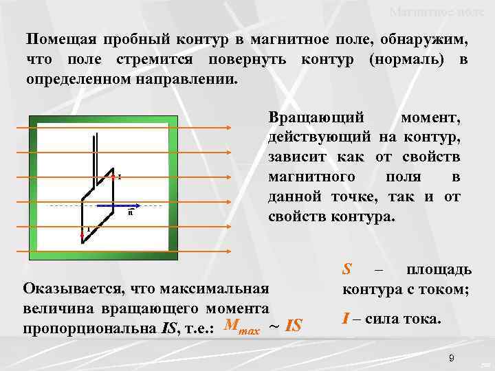 Магнитное поле Помещая пробный контур в магнитное поле, обнаружим, что поле стремится повернуть контур
