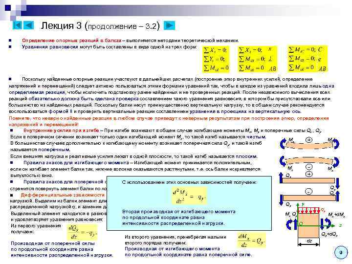 Лекция 3 (продолжение – 3. 2) n n Определение опорных реакций в балках –