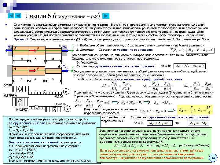 Лекция 5 (продолжение – 5. 2) Статически неопределимые системы при растяжении-сжатии – В статически