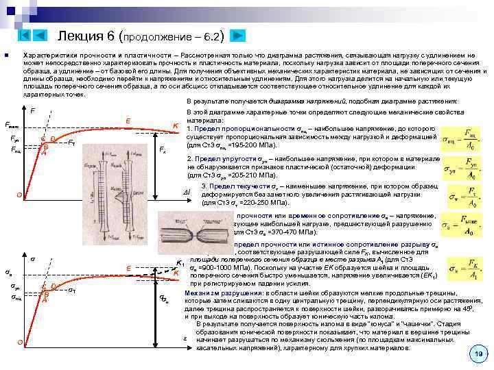 Лекция 6 (продолжение – 6. 2) n Fмакс Fуп Fпц Характеристики прочности и пластичности