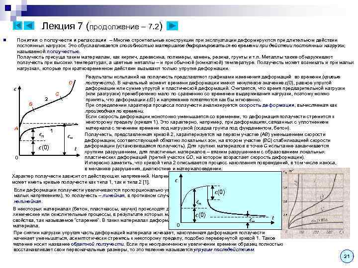 Лекция 7 (продолжение – 7. 2) Понятия о ползучести и релаксации – Многие строительные