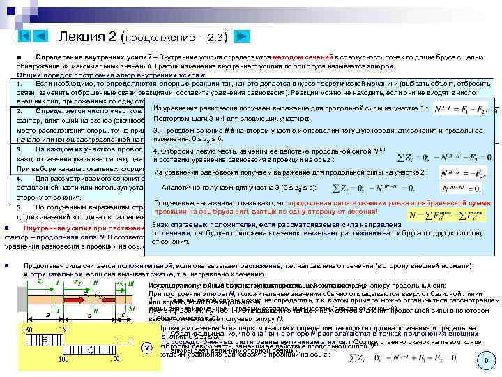 Лекция 2 (продолжение – 2. 3) ■ Определение внутренних усилий – Внутренние усилия определяются