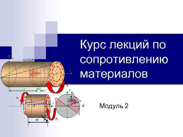 y Курс лекций по сопротивлению материалов x z Mz dz z Mz y x