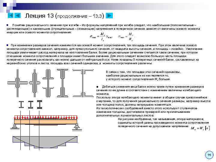 Лекция 13 (продолжение – 13. 3) Понятие рационального сечения при изгибе – Из формулы