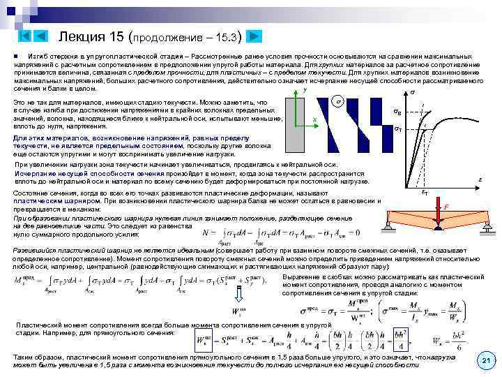 Лекция 15 (продолжение – 15. 3) Изгиб стержня в упругопластической стадии – Рассмотренные ранее