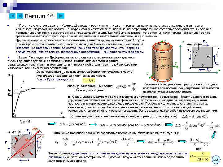 Лекция 16 Понятие о чистом сдвиге – Кроме деформации растяжения или сжатия материал нагруженного