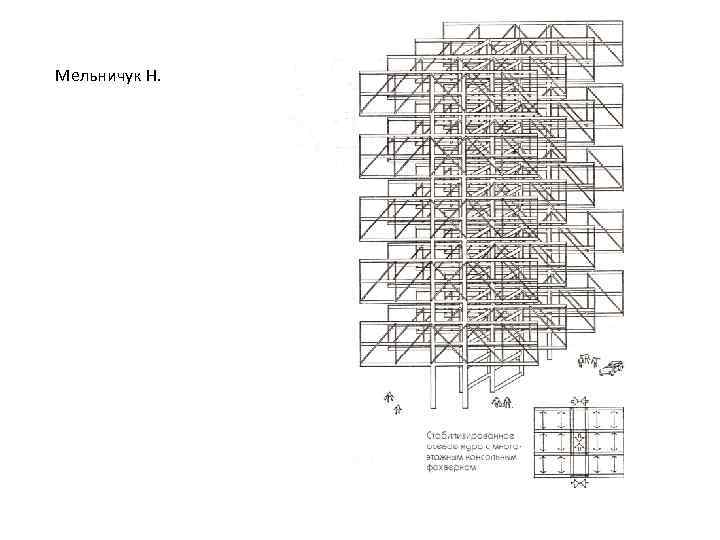 Мельничук Н. 