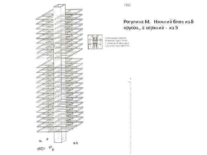 Рогулина М. Нижний блок из 8 ярусов , а верхний - из 5 
