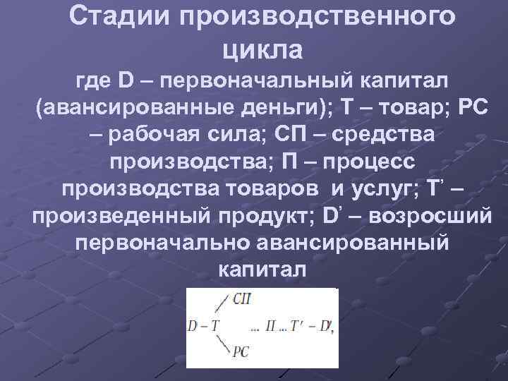 Стадии производственного цикла где D – первоначальный капитал (авансированные деньги); Т – товар; РС