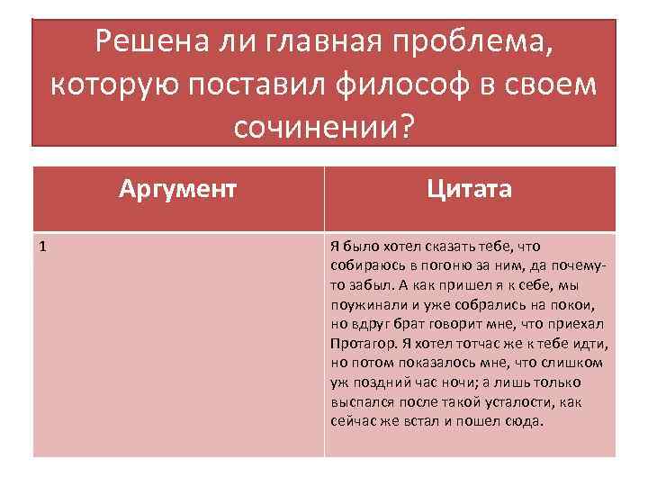 Решена ли главная проблема, которую поставил философ в своем сочинении? Аргумент 1 Цитата Я