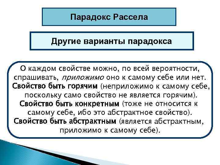 Парадокс смита