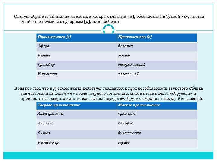 Следует обратить внимание на слова, в которых гласный [о], обозначенный буквой «е» , иногда