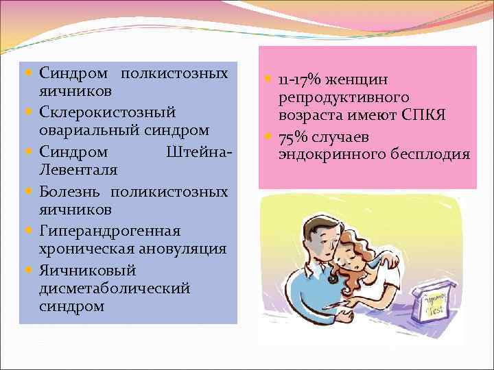  Синдром полкистозных яичников Склерокистозный овариальный синдром Синдром Штейна. Левенталя Болезнь поликистозных яичников Гиперандрогенная