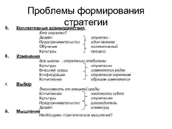 5. Проблемы формирования стратегии Коллективные взаимодействия Кто стратег? Дизайн Предпринимательство Обучение Культуры 6. стратег