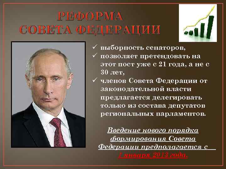 Реформа советов