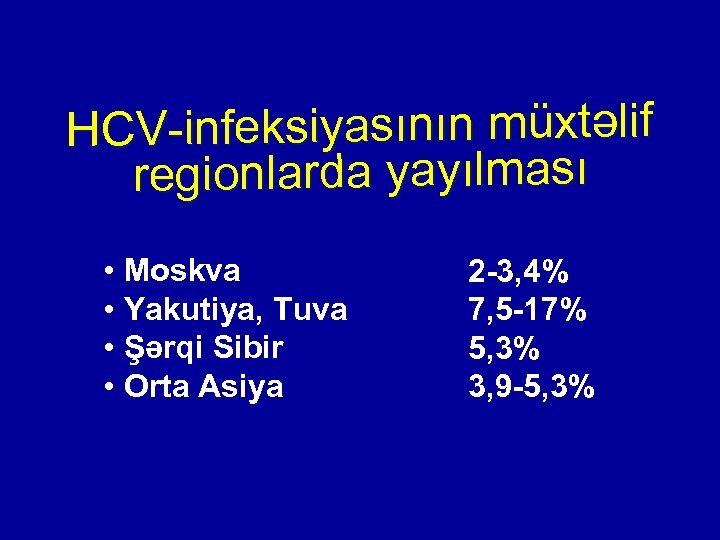 HCV-infeksiyasının müxtəlif regionlarda yayılması • Moskva • Yakutiya, Тuva • Şərqi Sibir • Orta