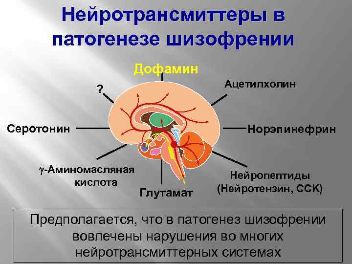 Диагностика шизофрении по картинкам