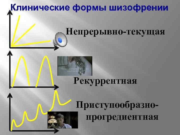 Картинки для определения шизофрении