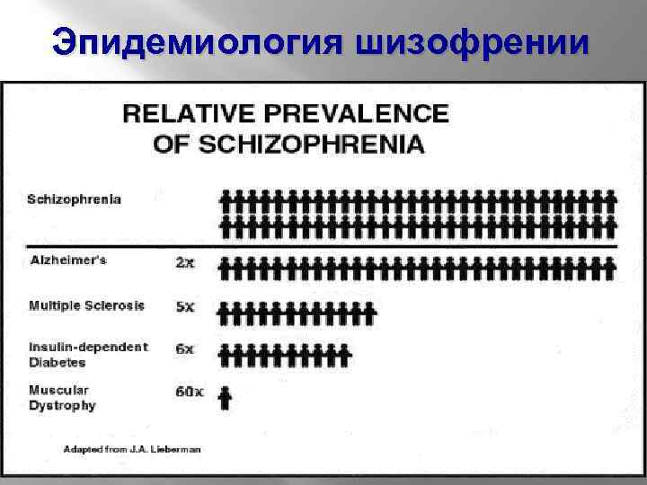 Разъем диагностики спектра