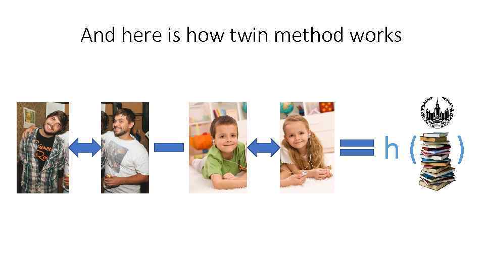 And here is how twin method works h( ) 