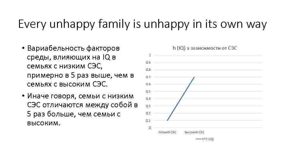 Every unhappy family is unhappy in its own way • Вариабельность факторов среды, влияющих