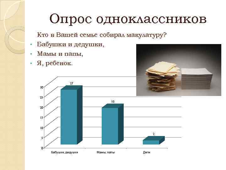 Опрос одноклассников Кто в Вашей семье собирал макулатуру? • Бабушки и дедушки, • Мамы