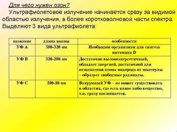 По замедленной схеме при ультрафиолетовом облучении начинают облучать