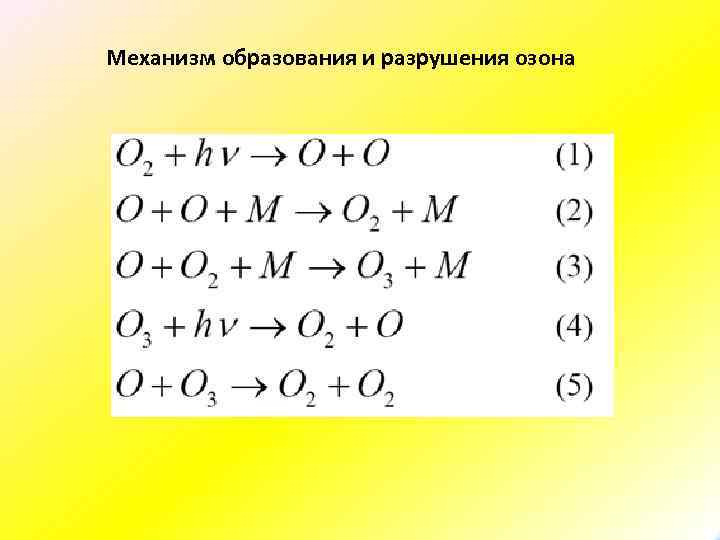 Механизм образования и разрушения озона 