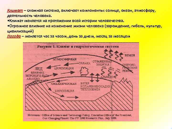 Климат – сложная система, включает компоненты: солнце, океан, атмосферу, деятельность человека. • Климат меняется