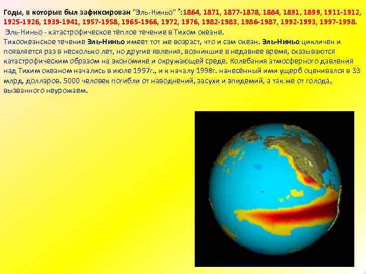 Годы, в которые был зафиксирован 