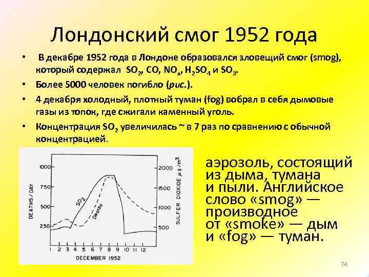 Лондонский смог 1952 года • В декабре 1952 года в Лондоне образовался зловещий смог