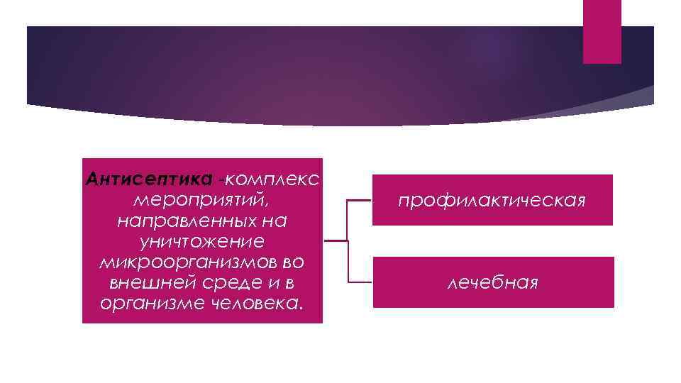 Антисептика -комплекс мероприятий, направленных на уничтожение микроорганизмов во внешней среде и в организме человека.
