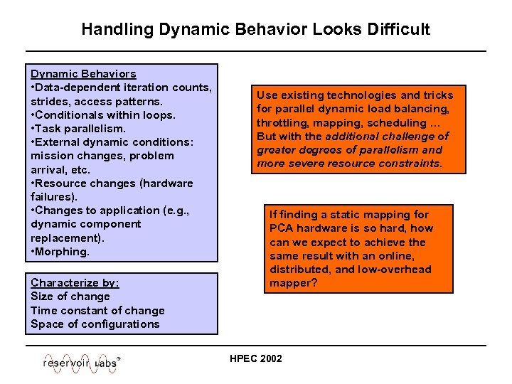 Handling Dynamic Behavior Looks Difficult Dynamic Behaviors • Data-dependent iteration counts, strides, access patterns.
