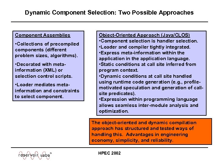 Dynamic Component Selection: Two Possible Approaches Component Assemblies • Collections of precompiled components (different