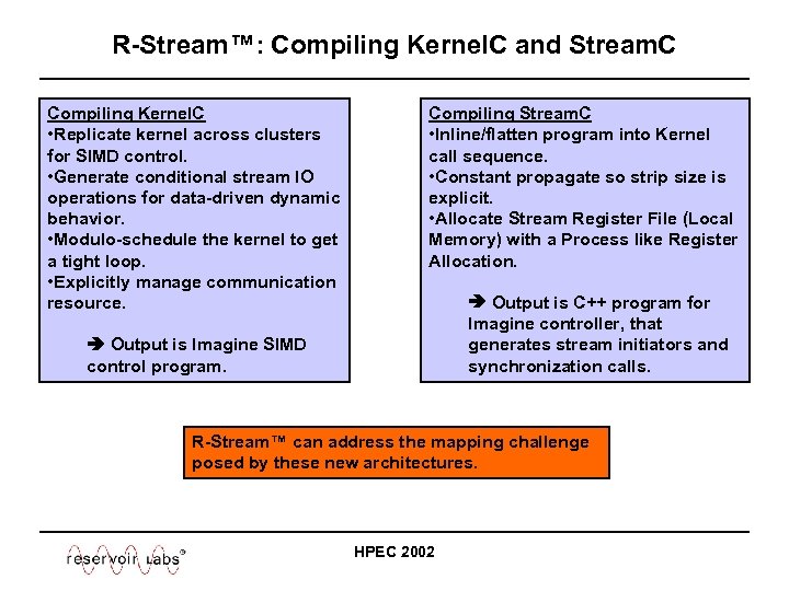 R-Stream™: Compiling Kernel. C and Stream. C Compiling Kernel. C • Replicate kernel across