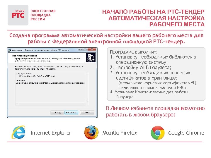 НАЧАЛО РАБОТЫ НА РТС-ТЕНДЕР АВТОМАТИЧЕСКАЯ НАСТРОЙКА РАБОЧЕГО МЕСТА Создана программа автоматической настройки вашего рабочего