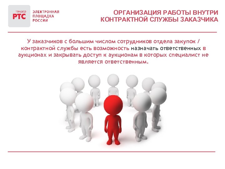 Отдел тендеров. Рассылка о вакансии внутри компании. Отдел контрактной службы. Рассылки внутри компании. Отдел закупок.