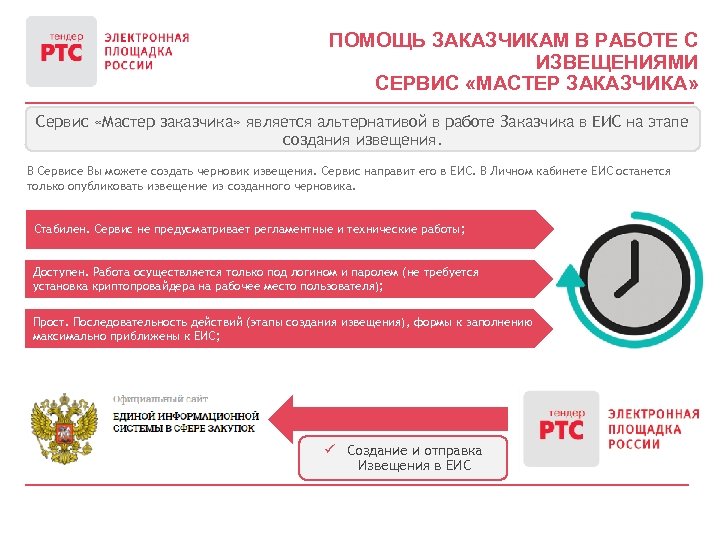 ПОМОЩЬ ЗАКАЗЧИКАМ В РАБОТЕ С ИЗВЕЩЕНИЯМИ СЕРВИС «МАСТЕР ЗАКАЗЧИКА» Сервис «Мастер заказчика» является альтернативой