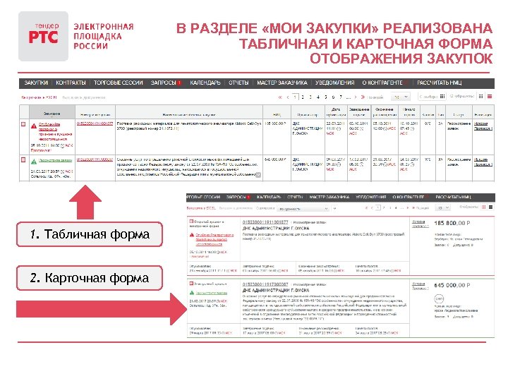 В РАЗДЕЛЕ «МОИ ЗАКУПКИ» РЕАЛИЗОВАНА ТАБЛИЧНАЯ И КАРТОЧНАЯ ФОРМА ОТОБРАЖЕНИЯ ЗАКУПОК 1. Табличная форма