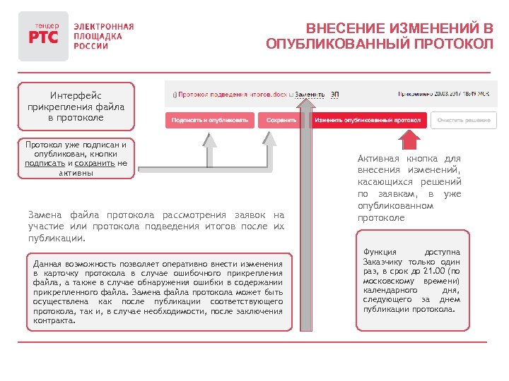 Площадка электронных торгов ртс. Внесение изменений в протокол. Внести изменения в протокол. Протокол о внесении изменений в протокол. Внесем в протокол.