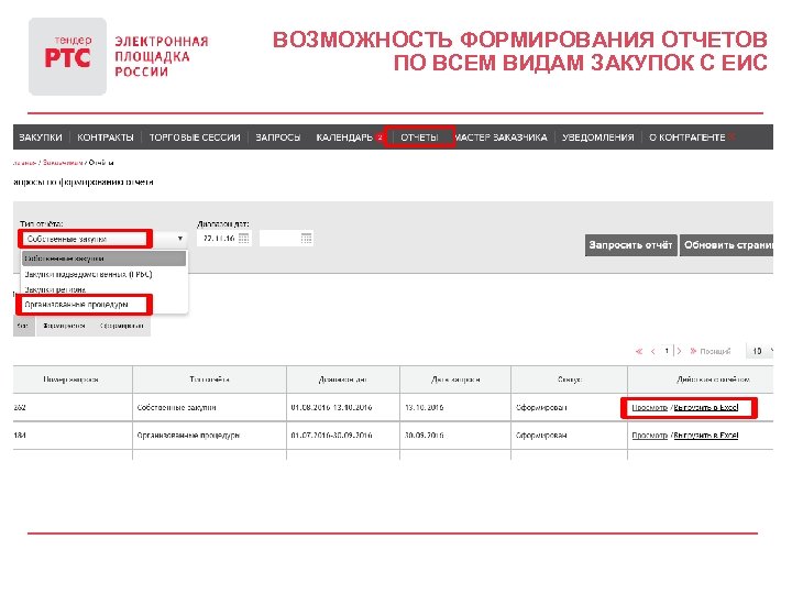 ВОЗМОЖНОСТЬ ФОРМИРОВАНИЯ ОТЧЕТОВ ПО ВСЕМ ВИДАМ ЗАКУПОК С ЕИС 